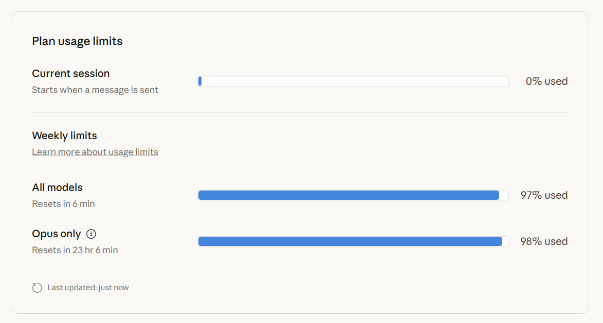 AI Usage Stats